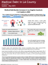 Medical Debt in LA County - 2025